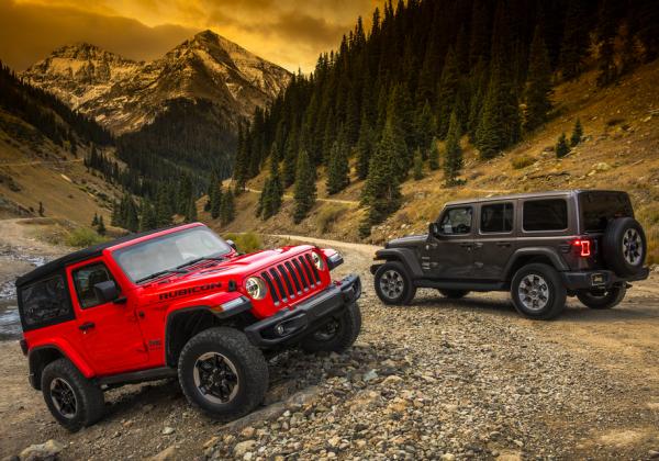 Новый Jeep Wrangler – цены в России